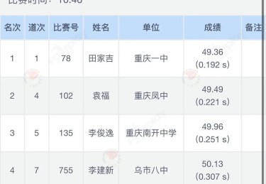 开云体育app：赛车大奖赛风云再起，谁能站上最高领奖台？