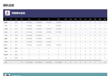 “月度MVP评选影响势大：开云体育官网统计入选选手出席各大商业活动的频率激增”