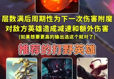 「冠军领军人：开云体育官网专访LOL明星打野的突进思路与对抗核心关键信心」
