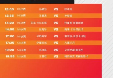 「澳网新星辈出：开云体育app细数年轻球员背靠背胜利如何带动赛前盘口的跨年飙升」
