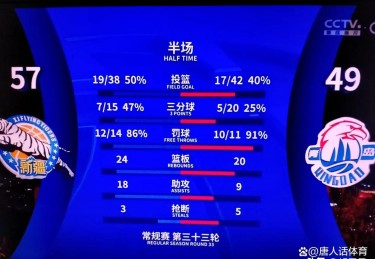 新疆队体能透支：在开云体育app 罗列大面积伤病名单，赛程过密迫使主力高负荷上场令人担忧