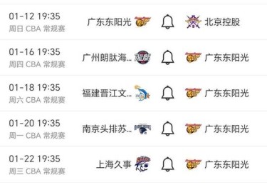 青岛三分命中率为何骤降？在开云体育检查对手针对性盯防与球员手感波动，新策略刻不容缓