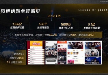 「开云体育官网记录强强联合：豪门战队与国际知名品牌赞助合作的双赢策略探讨」