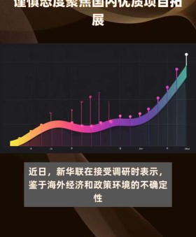 「看似像炒股：开云体育app呼吁君子爱财，但一定要用合理方式与谨慎态度配置自己资产」