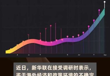 「看似像炒股：开云体育app呼吁君子爱财，但一定要用合理方式与谨慎态度配置自己资产」
