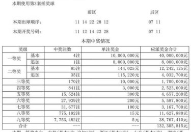 开云体育实时跟踪各种彩票的开奖情况，体彩开奖直播国家体育总局