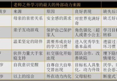 “连战连捷却滑铁卢于决赛：开云体育app反思国服强队容易在关键场中崩盘的心理节点”