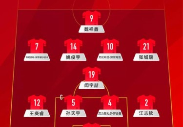 「亚洲杯助国足能否一飞冲天？开云体育app以往绩与新征程对比，提示既要热爱亦要理智」