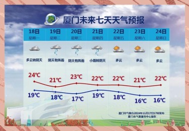 「球场天气预报影响几何：开云体育官网专研雨战或雪战如何改变大小球判断逻辑」