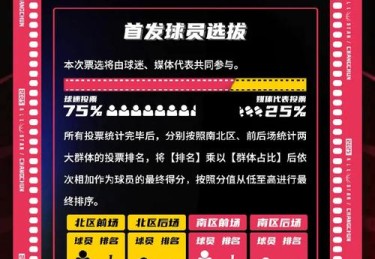 「VAR介入点球大幅增加：开云体育官网对法甲与西甲本季点球数量攀升的原因调研」