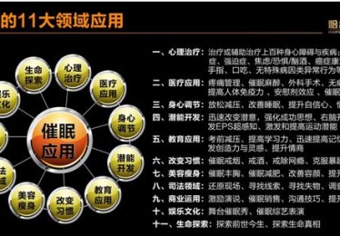 「开云体育官网深度研究拳击心理暗示：重复训练与自我催眠让选手在高压条件下也能超常发挥」