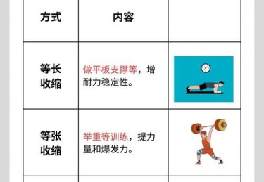 「开云体育洞悉身体各部位对拳击的重要支撑：从腿部爆发力到手臂收缩，每块肌肉都是胜负关键」