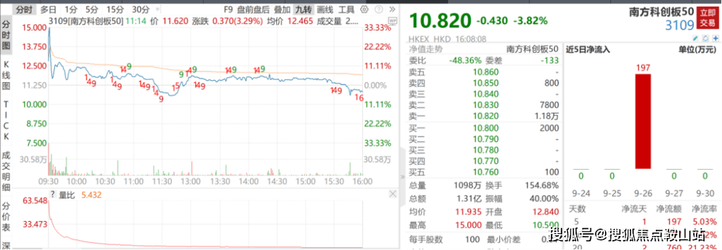 开云体育app报道:开云体育真人百家乐推出VIP专属房间