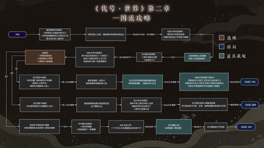 PG电子游戏中奖秘诀分享,开云体育玩家的真实案例
