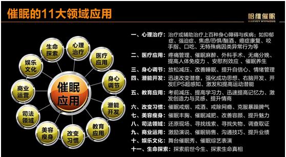 「开云体育官网深度研究拳击心理暗示:重复训练与自我催眠让选手在高压条件下也能超常发挥」