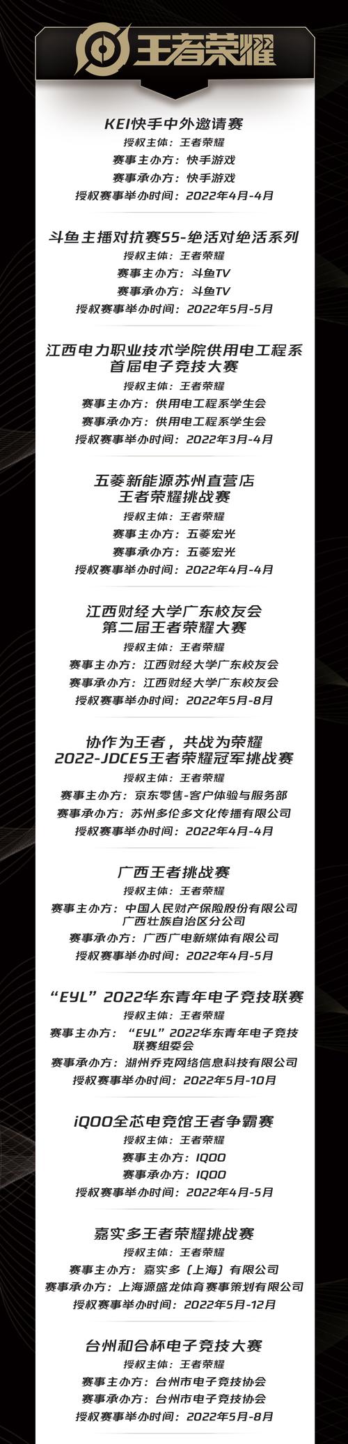 “后疫情时代的线下复苏:开云体育官网阐明各大电竞场馆再度开门对行业生态的提振作用”