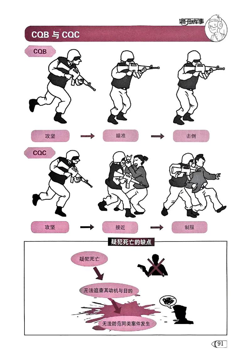 “战术大脑价值几何:开云体育app观察CS_GO中的IGL如何指引队伍执行战术,一步登天”