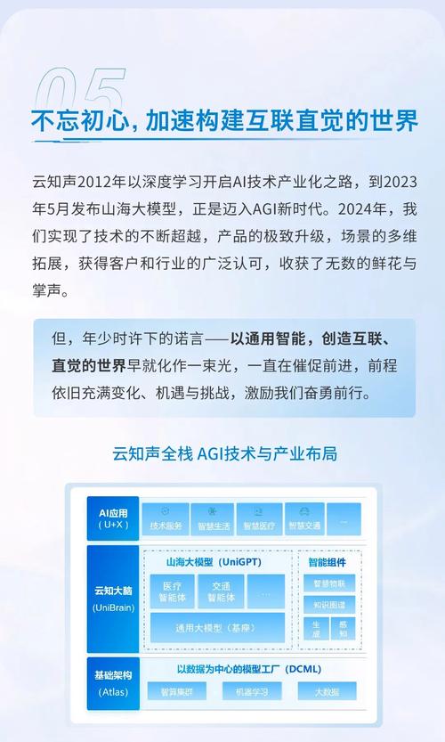 「从运气到学问:AG真人大数据模型在开云体育官网如何助力玩家长期盈利」