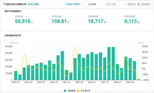 「从运气到学问:AG真人大数据模型在开云体育官网如何助力玩家长期盈利」