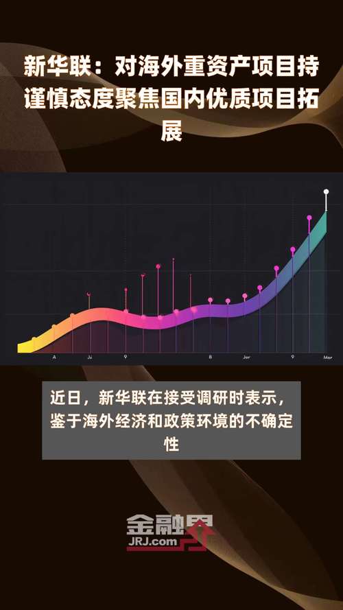 「看似像炒股：开云体育app呼吁君子爱财，但一定要用合理方式与谨慎态度配置自己资产」