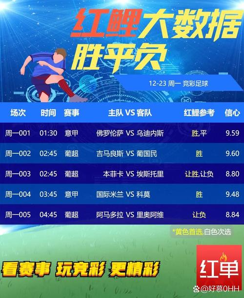 「半场平局陷阱:开云体育反复衡量上半场闷战后,下半场大球或进球高潮的理性概率」
