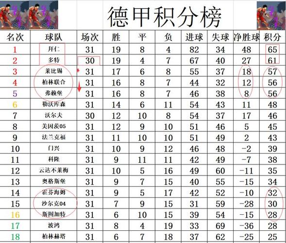 「半场平局陷阱:开云体育反复衡量上半场闷战后,下半场大球或进球高潮的理性概率」
