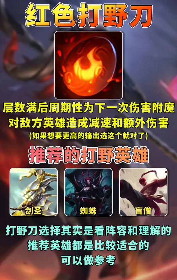 「冠军领军人:开云体育官网专访LOL明星打野的突进思路与对抗核心关键信心」