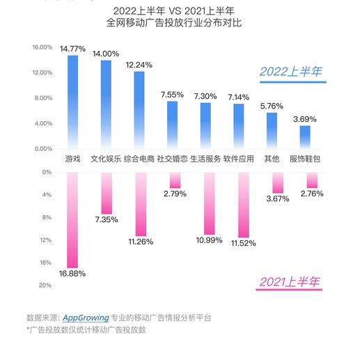 「大盘与小注各有精彩:开云体育领衔对比土豪桌与普通场下注氛围与进程的显著差别」
