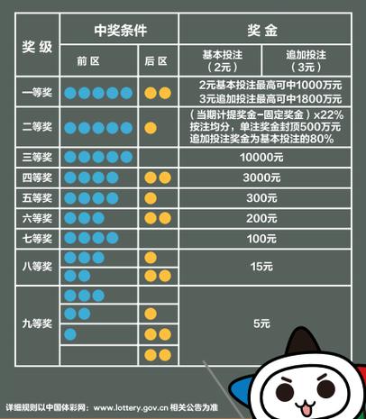 「百家乐与文化传承:开云体育聚焦中国及西方主流市场偏好,探悉国际化扩张契机」